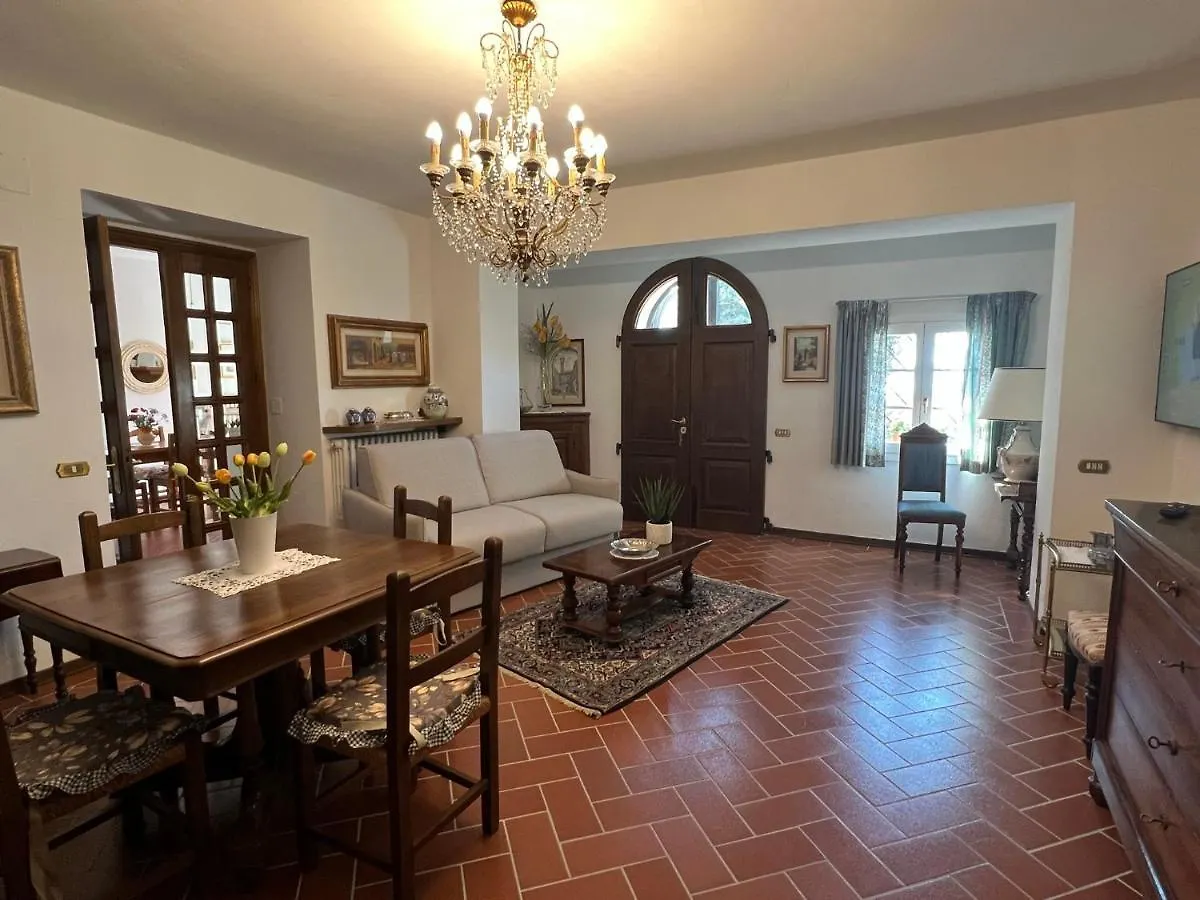 Appartamento In Villa - Maria Grazia Скарперия